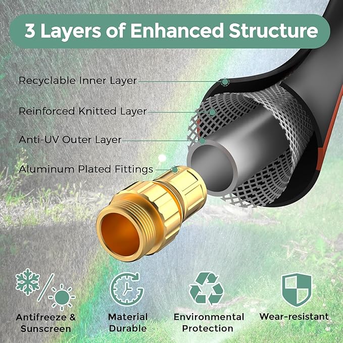 Giraffe Hybrid Leader Hose 5/8" x 15ft, Custom Length, NO Kink, Flexible, Leakproof Water Hose with Male to Female Fittings, 600 Burst PSI