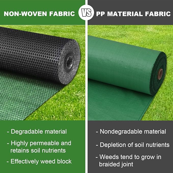 3x100ft Weed Barrier Fabric & Landscape Fabric,5.8oz Heavy-Duty Non-Woven Ground Cover, Easy Setup Weed Control Mat for Garden, Yard, Farm, Orchard, Fruit Trees