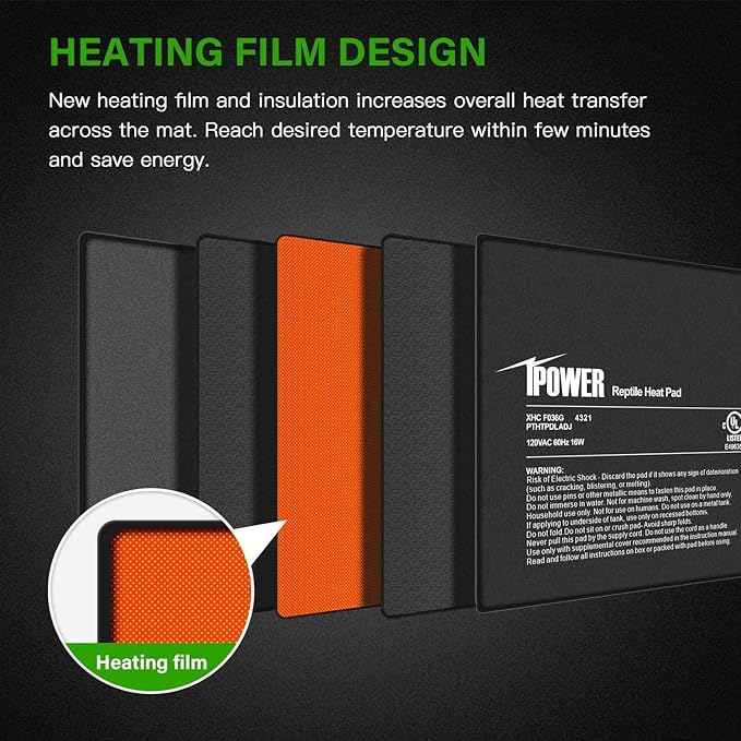 iPower 8 by 12 Inch Reptile Heating Pad with Temperature Adjustable Controller Knob, Under Tank Warmer Terrarium Heat Mat for Reptiles and Amphibians