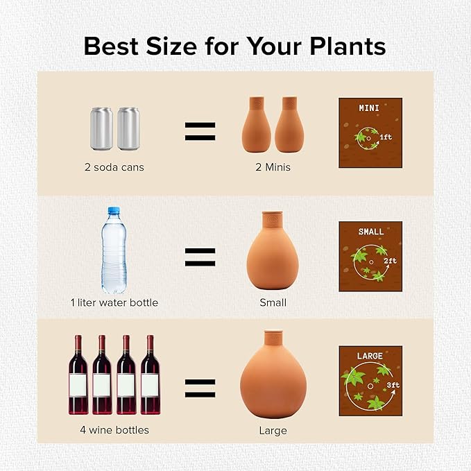 The Olla Company Classic Olla Watering Pot with Lid - Terracotta Self Watering Irrigation up to 1 ft in Diameter for Gardens, Raised Beds, and Small Pots - Vacation Friendly - Mini - Set of 2