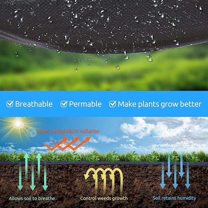 5ft x100ft Pro Black Weed Barrier, 6oz Premium Landscape Fabric-Heavy Duty Woven Ground Cloth with Superior Permeability Weed Control Convenient Design