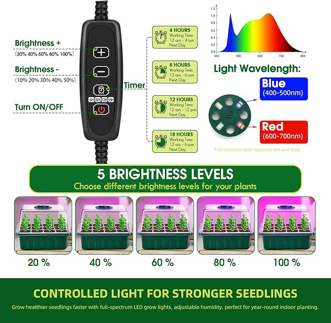 Seed Starter Tray with Grow Light, 6-Pack 72 Cell Seed Starter Trays, Germination Tray with Humidity Dome, Timing, Adjustable Brightness for Starting Vegetable, Flower, Indoor Herb Garden