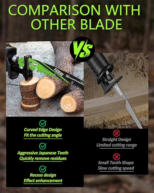 Pruning Blades Reciprocating Saw Blade 7"*2+9"*2 - Curved Edge Wood Pruning Saw Blades 6TPI for Tree Trimming,Wood Cutting,Reciprocating Saw Blades Set(4 Pack)