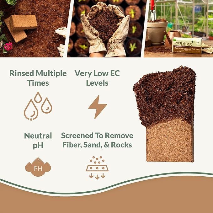 Seed Starting Soil Mix (24 Qts) - Coco Coir 650gm Bricks (2-Pack) + Perlite Bliss + 3 Gallon Grow Bags - Seed Starter Soil for Indoor Plants, Outdoor Plants, Seedlings - Organic Coco Coir Perlite Mix