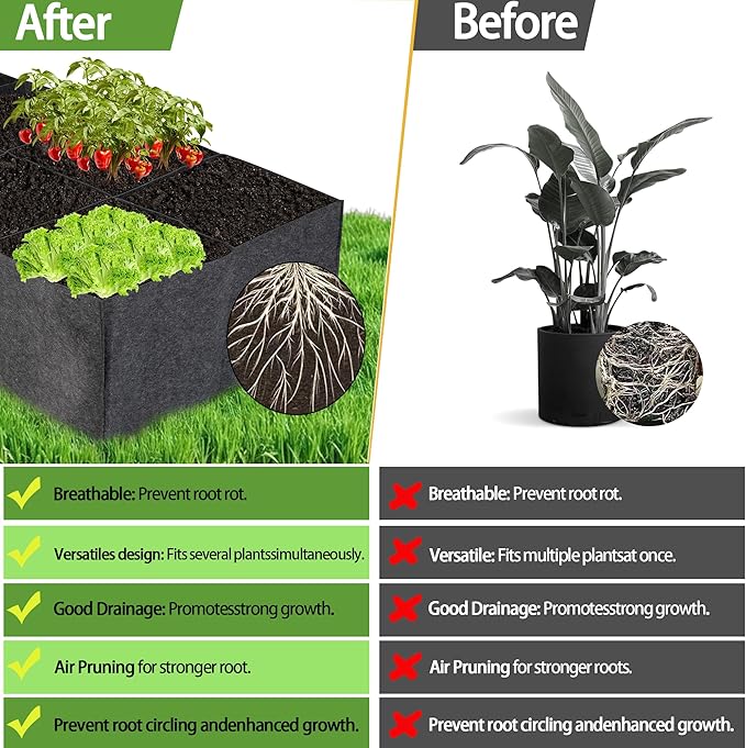 2-Pack 4 Grids Fabric Grow Bags, 2x2x1ft Thickened 400G Nonwoven Fabric Raised Garden Beds with Handles - Indoor Outdoor Planters for Vegetables, Herbs, Flowers