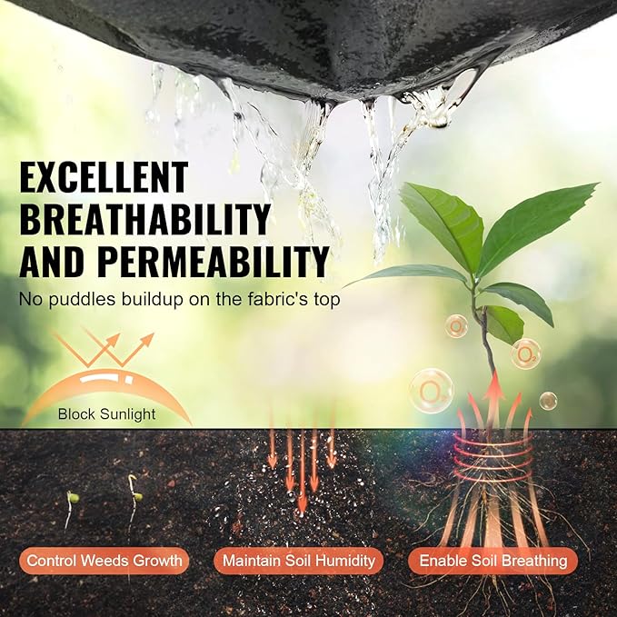 VEVOR Geotextile Landscape, 6ft x 50ft 8 oz, Non-Woven PP Drainage 350N Tensile Strength & 440 N Load Capacity, for Ground Cover, Garden Fabric, French Drains, Black