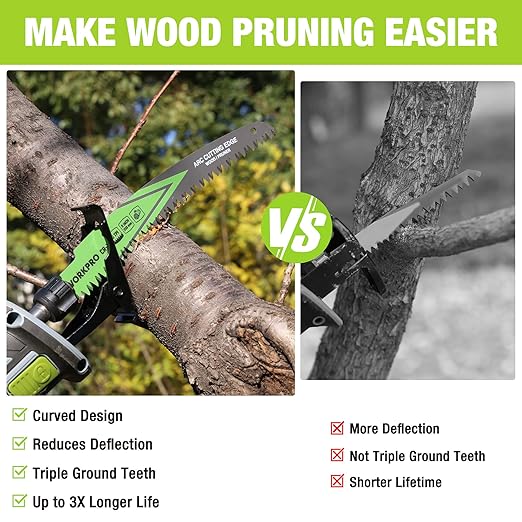 WORKPRO 9" Japanese Teeth Wood Pruning Reciprocating Saw Blades Set, Arc Cutting Edge 6TPI Pruning Saw Blades for Tree Pruning, Wood Cutting, Durable & Sharp, 3 Pack