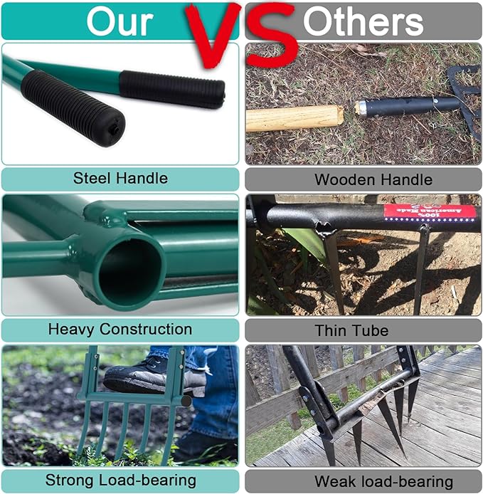 Broadfork Garden Tool Heavy Duty 5 Tines 20 in Wide Broad Fork for Gardening, 55 inch Ergonomic U-Shaped Design Hand Tiller for Cultivating, Aerate Clay Soil for Farm