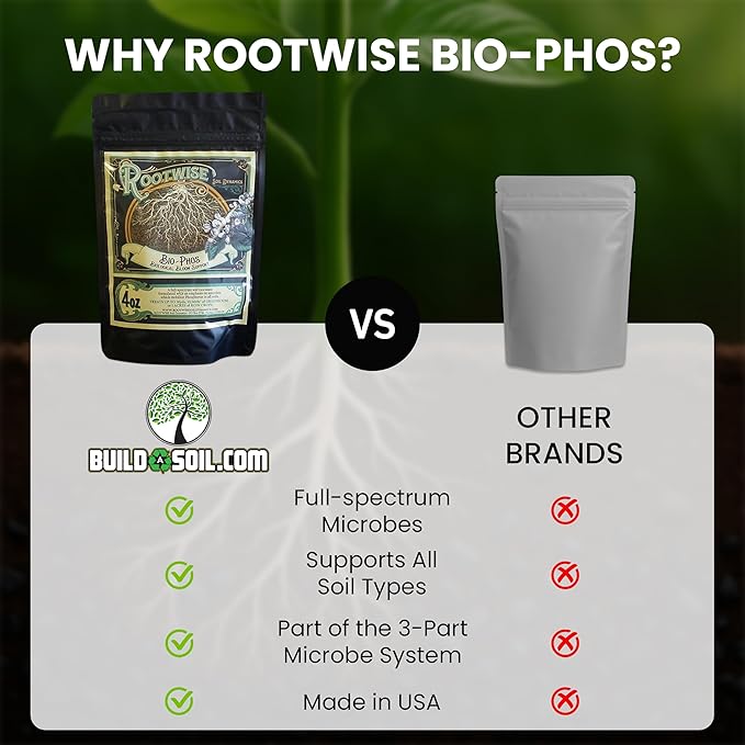 Rootwise Bio-Phos (8 oz) | Natural Phosphorus Fertilizer and Soil Activator for Plants | Organic Microbial Blend and Root Stimulator for Plants That Boosts Nutrient Uptake and Soil Health