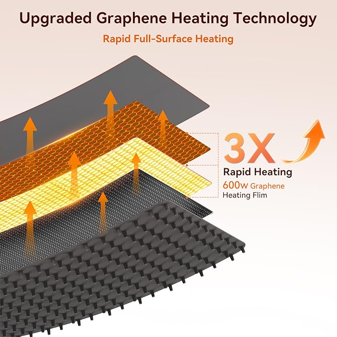 Graphene Food Warming Mat with Dual Zone Control, XXL 36"x17" Electric Heating Tray, 6 Temp & Timer Settings, Fast Even Heat for Buffets, Parties, Family Dinners, Gift for Mom & Wife (Gray)