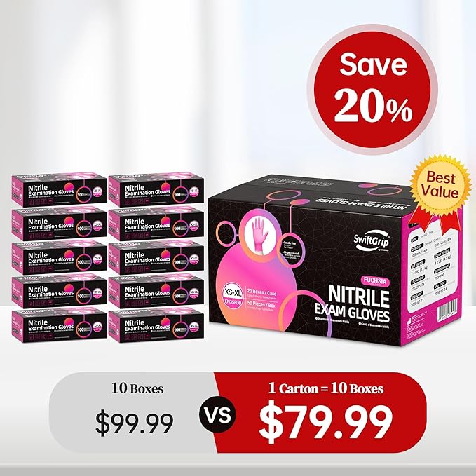 Powder-Free Nitrile Gloves, 3-mil, Disposable Nitrile Gloves, Latex-Free, Powder-Free - Pink/Fuchsia