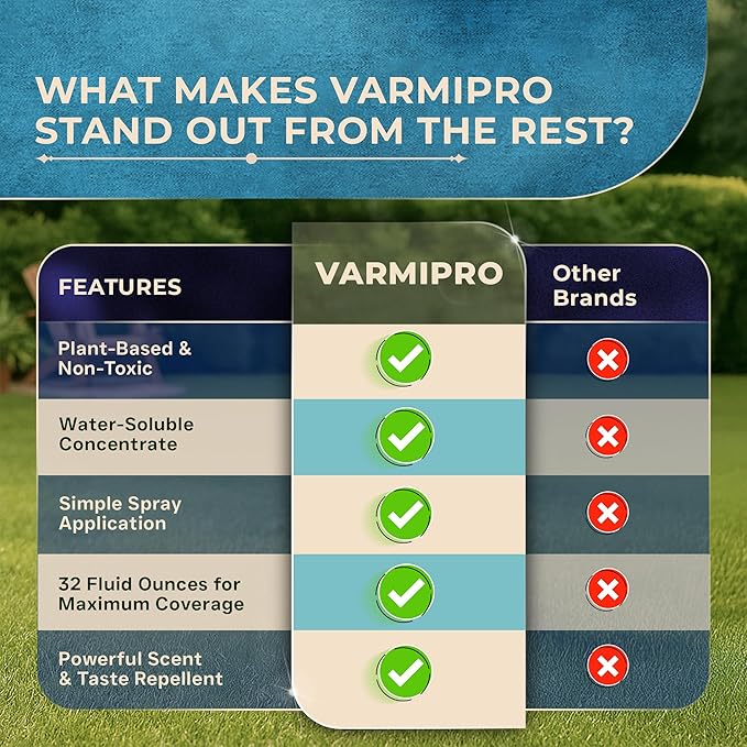 VarmiPro Armadillo Repellent Spray Concentrate - 32 fl oz Natural Outdoor Armadillo Deterrent for Yard, Garden, Lawn, Trees, and Plants - Safe for Pets, Animals, Flowers, Shrubs, and Flower Beds