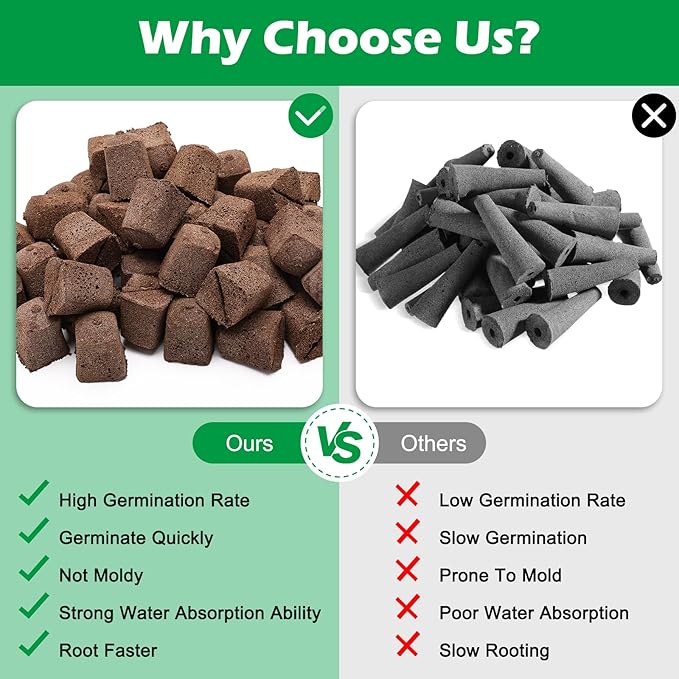 50 Pcs Square Hydroponics Pods, Seed Starter Sponge Pods for Seed Starter Plugs Grow Sponges for Indoor Outdoor Gardening
