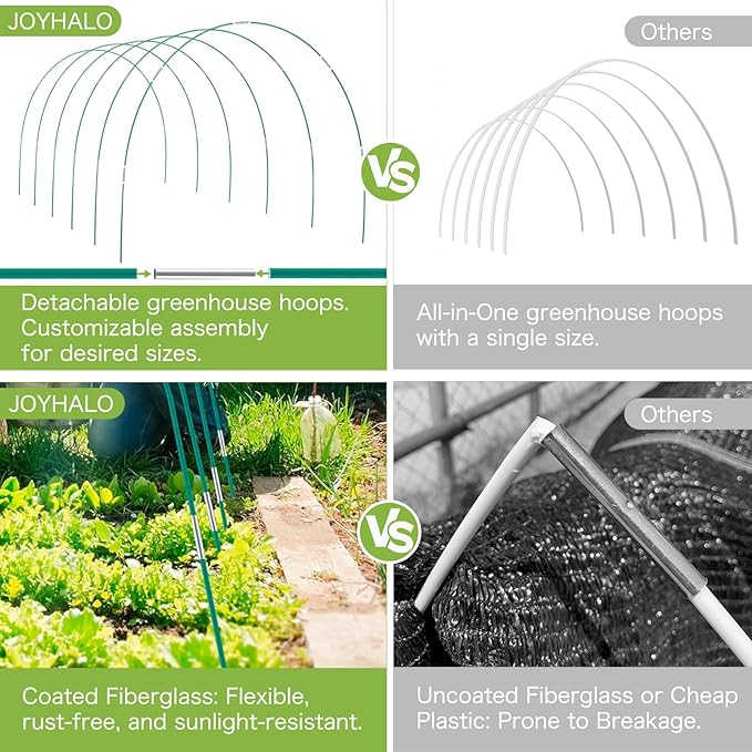 Joyhalo Garden Hoops for Raised Beds, 25pcs (5 Sets of 7ft) Fiberglass Hoops with PVC Coating, DIY Greenhouse Tunnel for Row Cover, Bird Netting & Plant Protection, Extend Growing Season