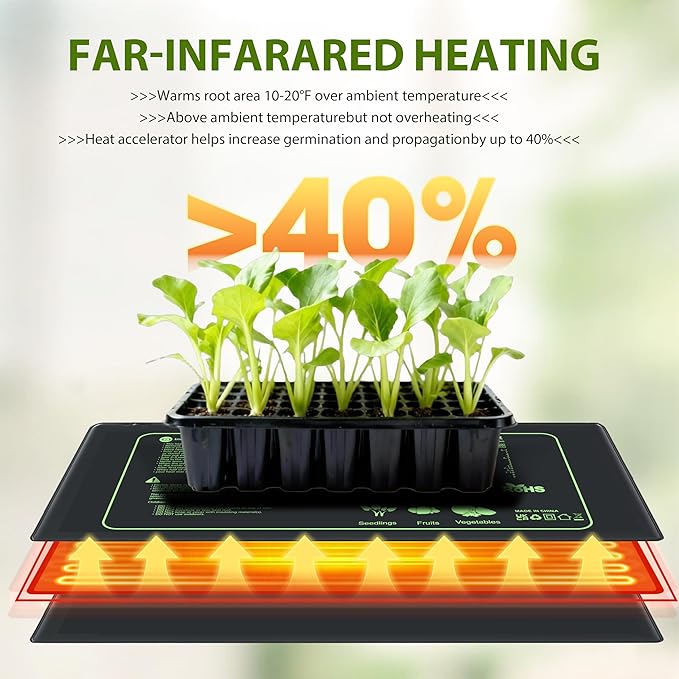 Seedling Heat Mat with Thermostat Controller, Plant Warming Mat for Indoor Growing, Seed Starting Heater Mat Temperature & Timer Set, Waterproof Heat Mat for Germination Fermentation Greenhouse