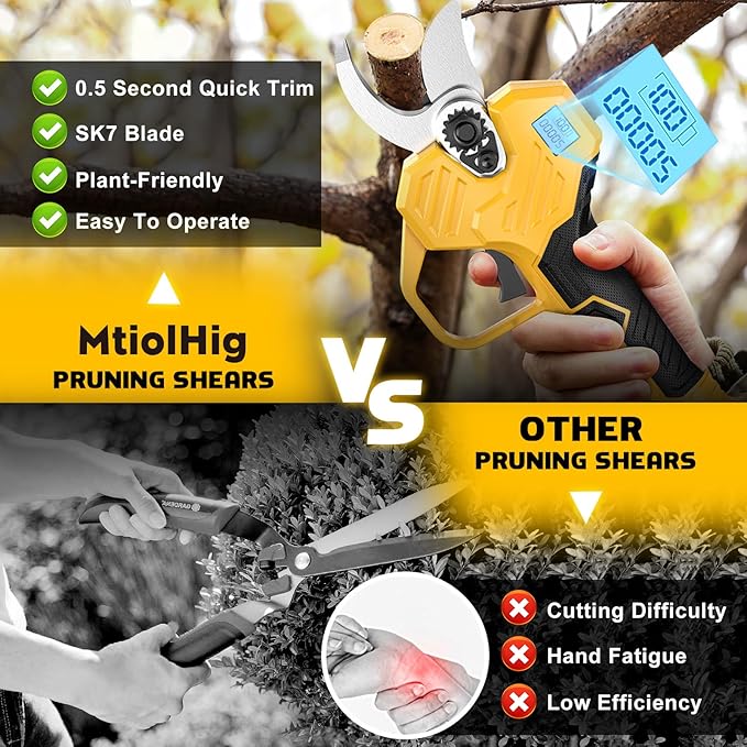 Electric Pruning Shears Compatible with DeWALT 20V (No Battery) – 26000RPM Cordless Brushless Motor Garden Tool, 0.8-2 inch Max Cutting Diameter MtiolHig Tree Trimmer with LCD Display & SK7 Blades