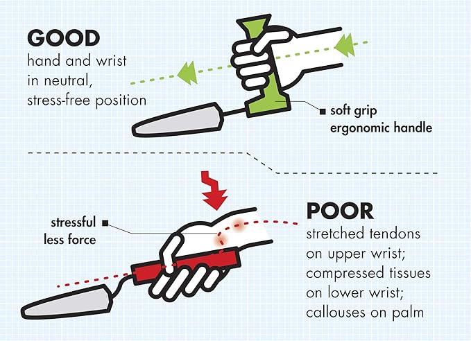 Freedom Easi-Grip Garden Tools (Weeder, 1)