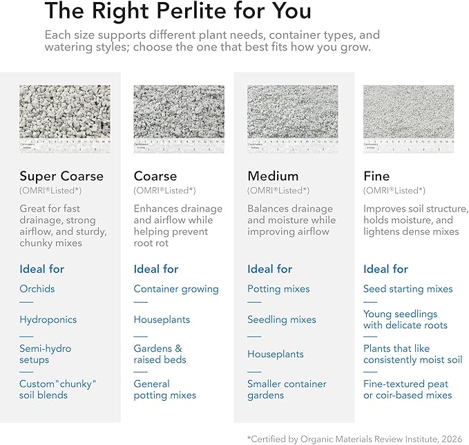 Supreme Perlite Medium Horticultural Perlite, 4 Cubic Feet Bag - Organic Potting Soil Mix Amendment for Seed Starting, Succulent, Cactus, Orchid, Bonsai, and Indoor or Outdoor Gardening