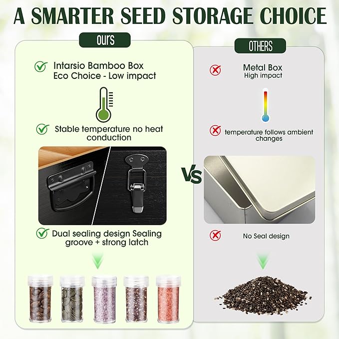 Bamboo Seed Storage Organizer, Large Garden Seed Organizer with Lid & Safety Lock & Handles, Seed Box Includes Seed Envelopes and Labels etc, Great Gifts Gardening Kit (Black)