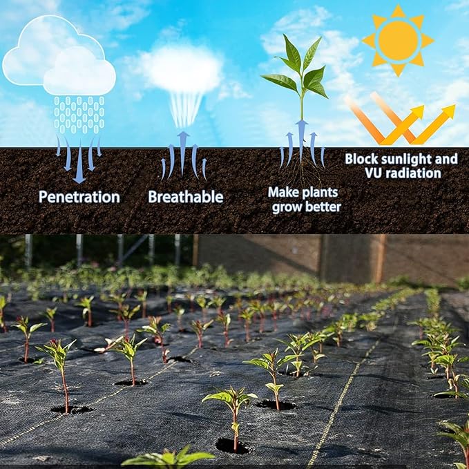 3ft x 50ft Durable Weed Barrier Fabric, 3oz Heavy-Duty Landscaping Fabric, Permeable Ground Cover for Garden, Lawn, and Outdoor Projects, Easy to Install, with 15 Staples