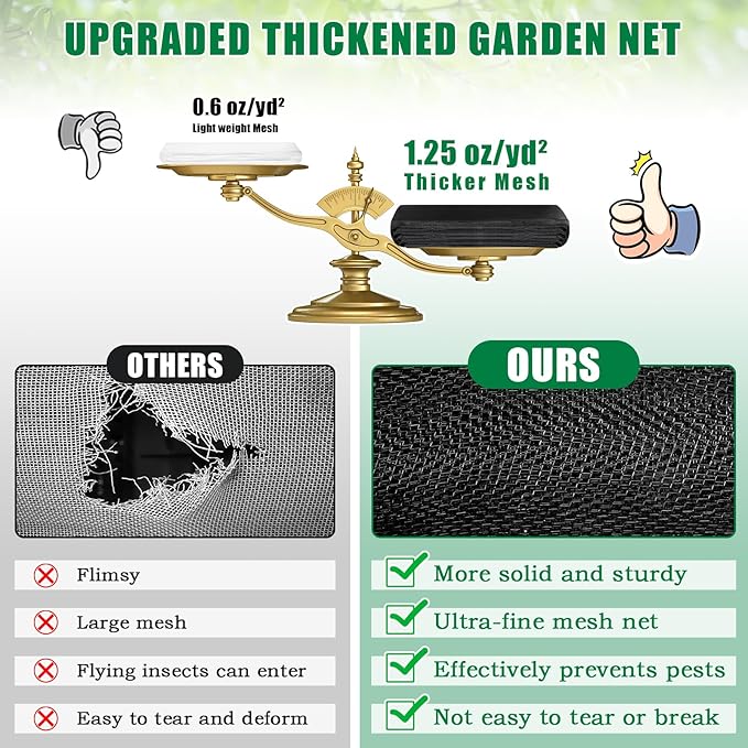 10 X 33 FT Thicker Garden Mesh Netting Pest Barrier for Raised Beds, Black Fruit Tree Netting for Cicadas, Bird Insect Blueberry Bush Strawberry Netting Cover for Garden Protection, Shading Rate 30%