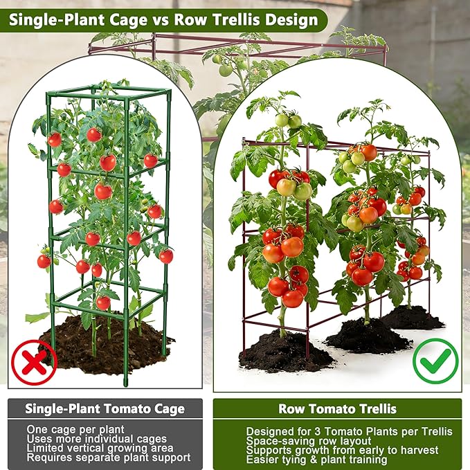 Tomato Cages – 47" H x 58" L x 14" W Row Tomato Trellis, 3-Tier Heavy-Duty Steel Support System for Indeterminate Tomatoes, Supports Up to 6 Plants Per Set
