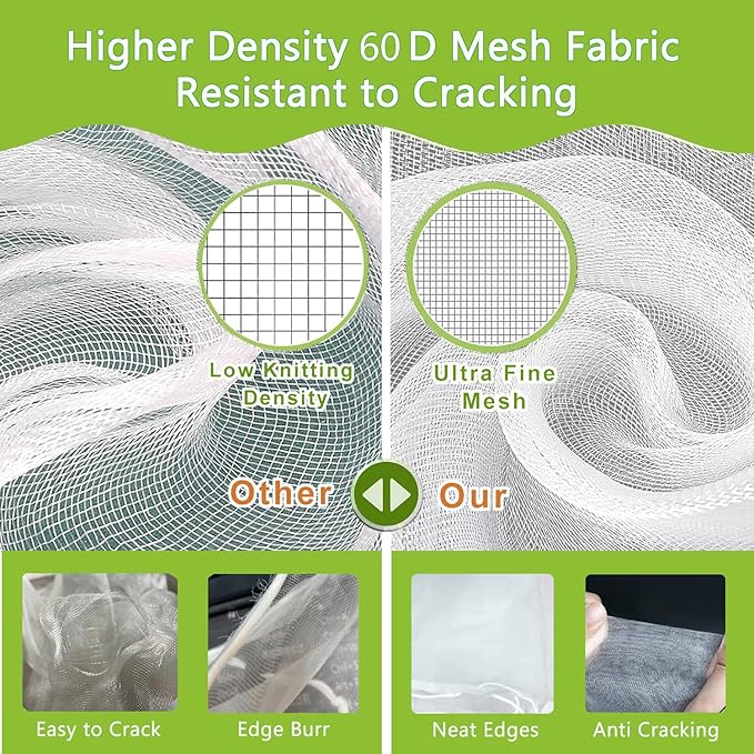 Drawstring Blueberry Netting for Bushes - 6 Pack 4.92×3.94Ft - Easy Install Reusable Garden Netting, Protective Mesh for Fruit Trees & Tomato Plants, Blocks Birds, Squirrels & Insects