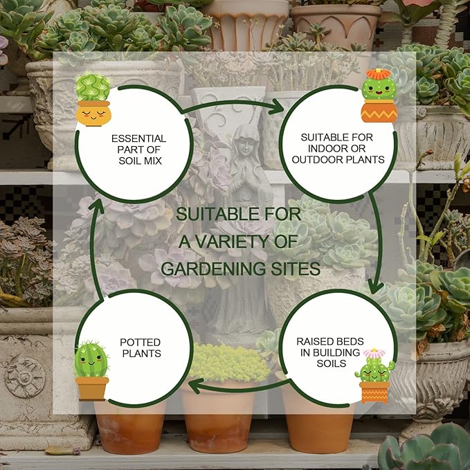50QT Horticultural Vermiculite Bulk, Organic Vermiculite for Plants, Course Grade Vermiculite for Gardening, for houseplants, for Mushrooms, to Maintain Soil Moisture and Plant Growth(2-4mm)