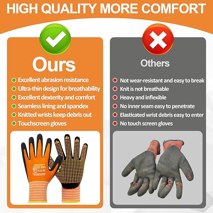 LOCCEF Work Gloves MicroFoam Nitrile Coated-6 Pairs,Endurance Seamless Knit Nylon,Dots on palm,Tacky Dot Grip Gloves,Orange