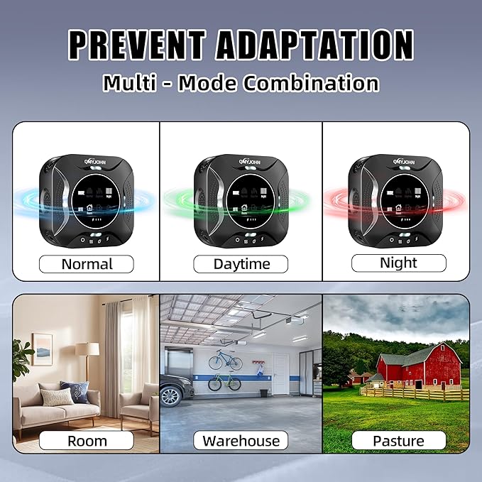 Indoor Ultrasonic Pest Repeller Plug-in with LED Strobe Light Display Screen,Effectively Repels mice,Squirrels,roaches & Other Rodents Within an Area of 3900 sq. ft.Suitable for attics,garages,etc.
