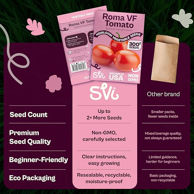 SVI 300 VF Roma Tomato Seeds (Solanum lycoperscium) – Italian Plum Tomato Paste Seed Packets, Determinate Roma Tomatoes – Non GMO Heirloom Vegetable Seeds for Gardens, Raised Beds, Containers