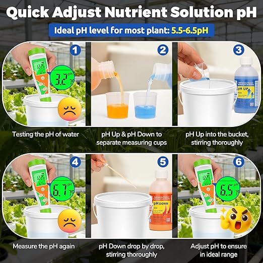 Professional Hydroponics pH Up and Down Control Kit, Adjust & Stabilize pH for Nutrient Solutions, Ideal for Soilless Gardening, Indoor Plant Growing, Aquaponics & DWC Systems (2 x 8.45oz)