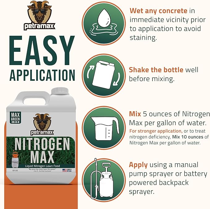 Petramax Liquid Nitrogen Fertilizer 28-0-0 NPK - 32 Oz Spring & Summer Liquid Grass Fertilizer for Lawn, Spray on Easy to Apply for Deep Green Lawn Care - Slow Release High Nitrogen Turf Builder
