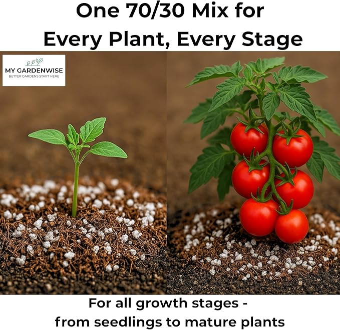 Coco Perlite - Coco Coir Perlite Mix - 70/30 Growing Media - Hydroponic, Indoor & Outdoor, Grow Bags & House Plants (5 quarts)