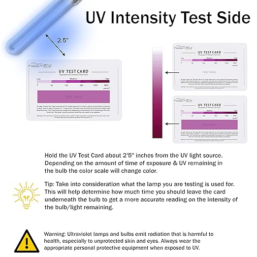 EIDEAL™ | UV & UVC Test Card & UV Intensity Test Card | 3-in-1 UV Test Card | UVA & UVC Light Identifying Card | UV Bulb & LED Intensity Reading Card | UV Dosage Indicator Card | UVB Tester