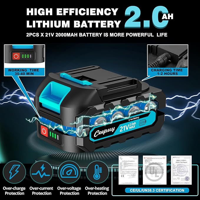 Mini Chainsaw Cordless,6 Inch Portable Electric Chain Saw, Automatic Oiler, Battery Powered Small Handheld Saw, Security Lock Trees Branches Trimming,Wood Cutting, 2 Batteries 2 Chains 2026