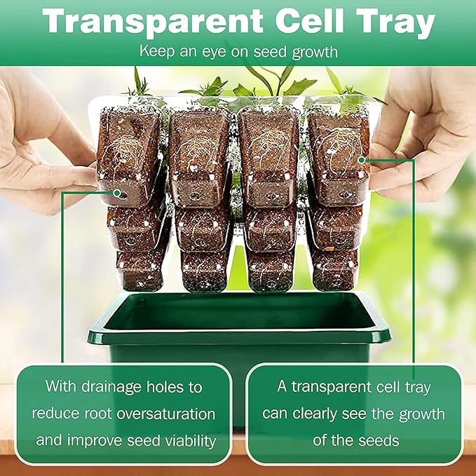 Plant Germination Kit with Full LED Grow Light, Reusable Seed Starter Tray, Adjustable Ventilation, USB Powered - Promotes Indoor Plant Growth, Ideal for Gardeners and