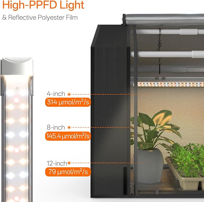 Bstrip Indoor Greenhouse with Grow Light, GM3 Mini Grow Tent with Oxford Fabric, Waterproof Base Mat&Ventilation Window for Seed Starting&Plant Growth, 18W Grow Light with Timer, 23.8"x15.7"x20.5"