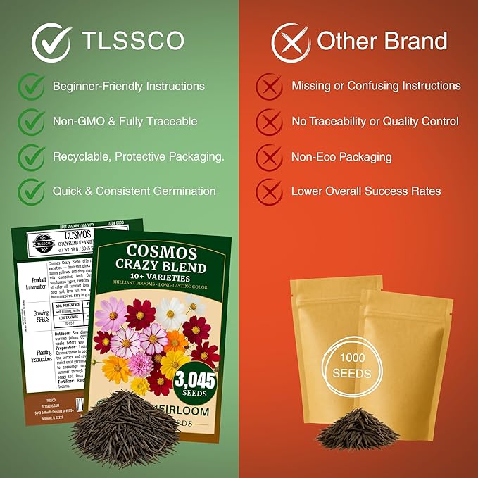 3045+ Crazy Blend Cosmos Seeds, Non-GMO Flower Seeds – 10+ Varieties of Cosmos – Bulk Cosmos Flowering Seed Mix
