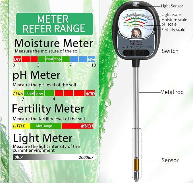 Soil Tester, Soil Moisture Meter/Soil pH Meter/Sun-Light/Fertility for Gardening, Large Dial Soil pH Tester Plant Water Meter for Indoor&Outdoor Garden,Farm -Eleblack