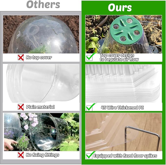 40 Pack Garden Cloches for Plants with 80PCS Ground Stakes,Clear Reusable Bell Covers with Rotatable Vent for Plant Protection,Garden Protector from Animals Birds Chicken,7.9" H X 6.7" D
