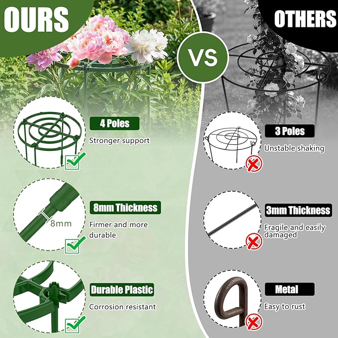 4 Pack Peony Cages and Supports, 11.8" D x 25" H Tall Plastic Plant Supports for Outdoor Plants, Peony Support Cage Flower Support Rings, Plant Support Ring for Rose Tomato Hydrangea Strawberry