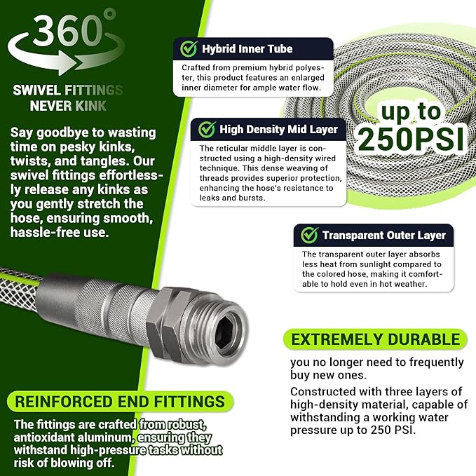 50 FT Non-Expandable Garden Hose – Heavy Duty Flexible Water Hose for Home & Yard Use, 1/2" ID, 3/4" Solid Swivel Fittings, Kink & Leak Resistant