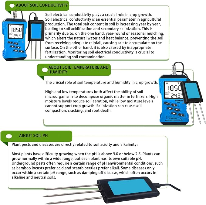 High Accuracy NPK Tester, Digital Soil Meter for PH, Moisture, Nutrient Conductivity, Fertility, Gardening
