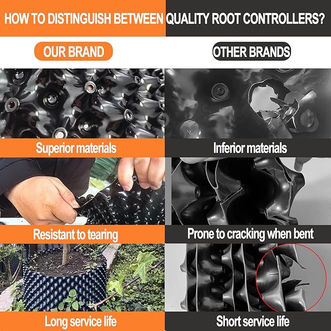 Air Pruning Containers, Thickened PVC Plant Root Trainer, Transplant Tool for Vegetables, Fruit Trees, Bonsai & Hydroponics (Black,H30cm L200cm)