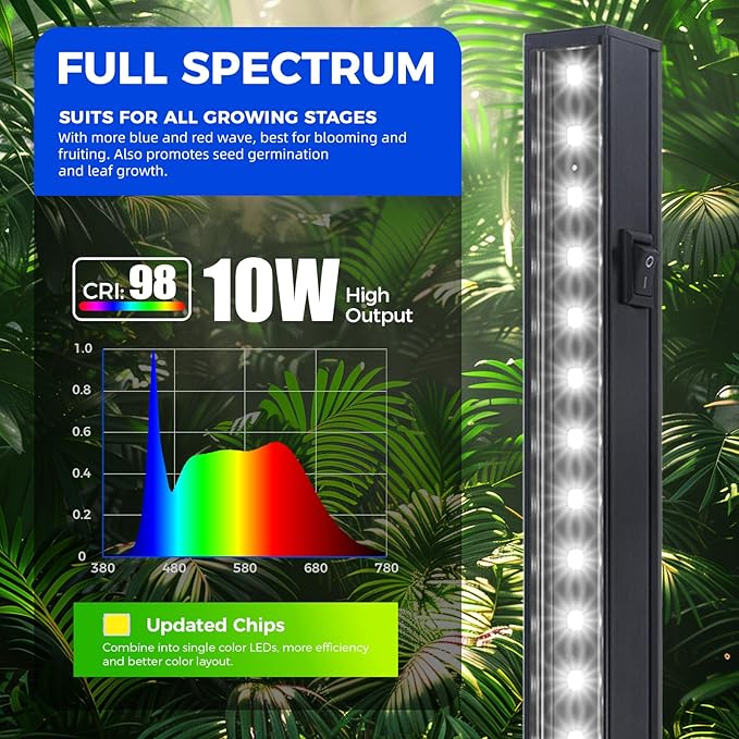 Barrina T5 Grow Lights, 2FT 80W(8 x 10W) Black Cover, LED Plant Growing Lamp for Indoor Plants, Full Spectrum Grow Light Strip with Switch, Magnetic Installation, Plug and Play, 5000K White, 8 Packs