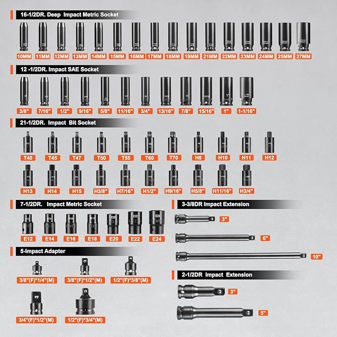 VEVOR Impact Socket Set 130 Piece 3/8" & 1/2" - SAE & Metric Drive Socket Set - 6 Point Cr-Mo Alloy Steel for Auto Repair - Easy-to-Read Size Markings - Includes Storage Case