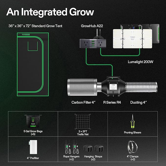 VIVOSUN Grow Tent Kit, 3 × 3ft Complete Grow System, WiFi-Controlled Grow System with 200W Full Spectrum LED Grow Light, Automatic Ventilation, GrowHub Outlet A22 with Temperature and Humidity Sensor