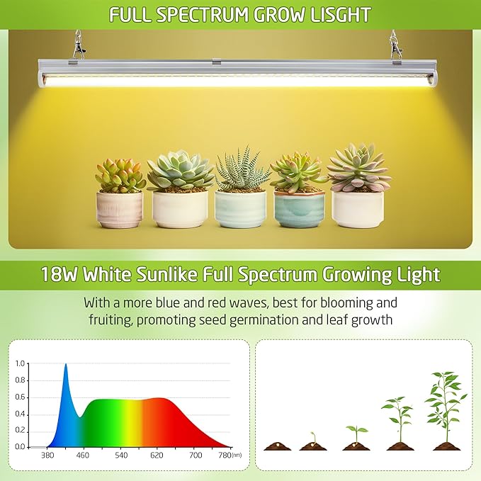 1 Pack Seedling Grow Light with Stand for Indoor Plants, 18W Full Spectrum LED Grow Lamp with Metal Stand, Height Adjustable Seedling Grow Light for Seed Starting, Germination, Hydroponic