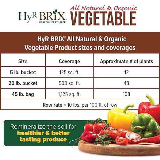 All Natural & Organic 1-1-8 Vegetable Garden Fertilizer, 45lb Bag - Slow-Release Plant Food with Calcium & Sulfur - Essential Micronutrients for Healthier Produce